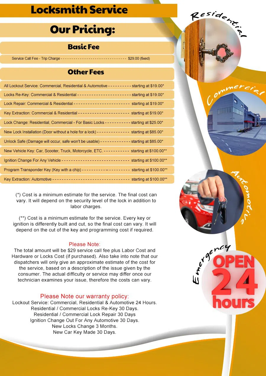 Bronx Star Locksmith Bronx, NY 718-663-2459